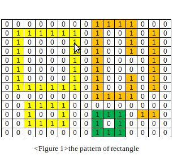 Stack Overflow - c (1194) - Jul 2012